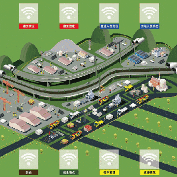 5G实验室建设：5G时代下实验室的革新，万物互联远比你想象的更精彩
