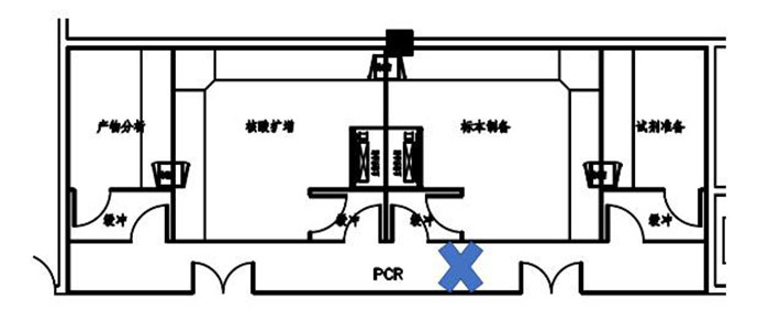 PCR实验室设计装修怎么做？生命科学实验室基因扩增实验室