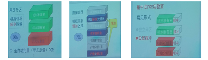 PCR实验室设计装修怎么做？生命科学实验室基因扩增实验室