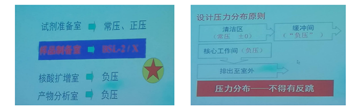 PCR实验室装修正负压设置