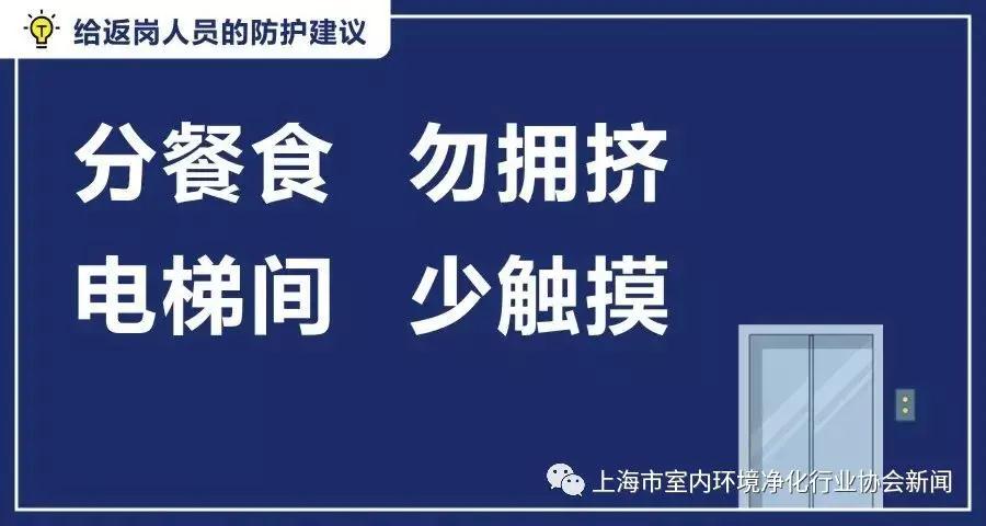 上海西递实业有限公司返岗建议